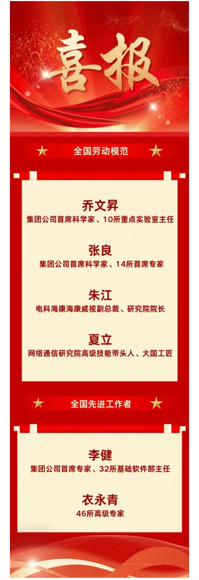 勞動模范
