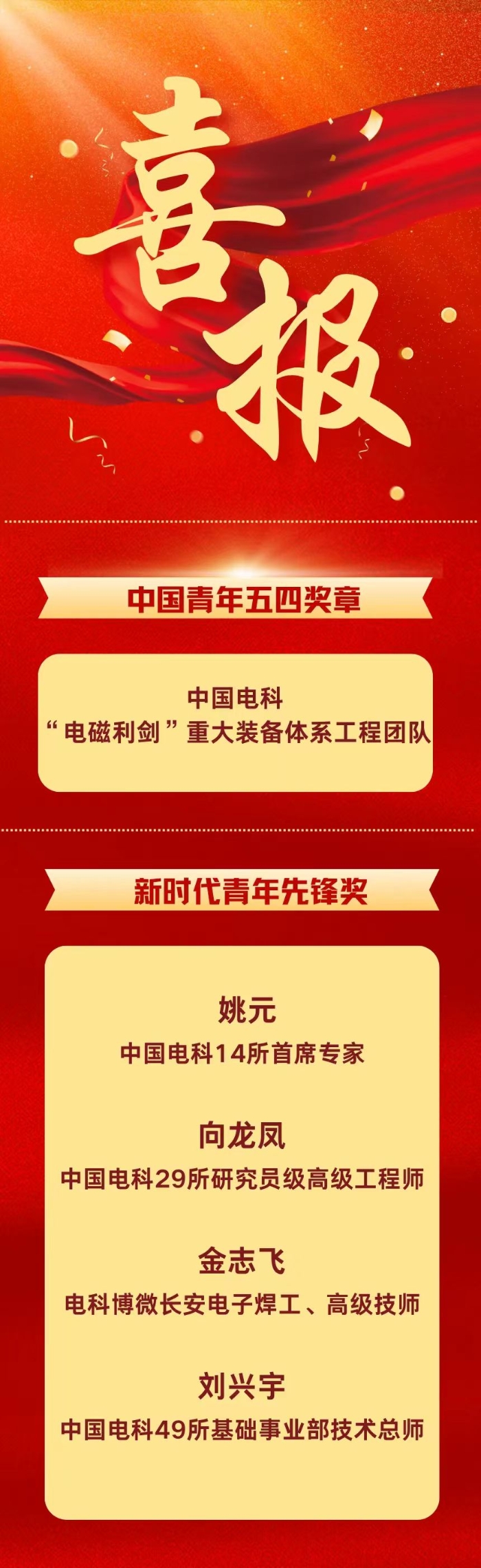 五四表彰