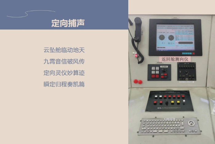 返回6